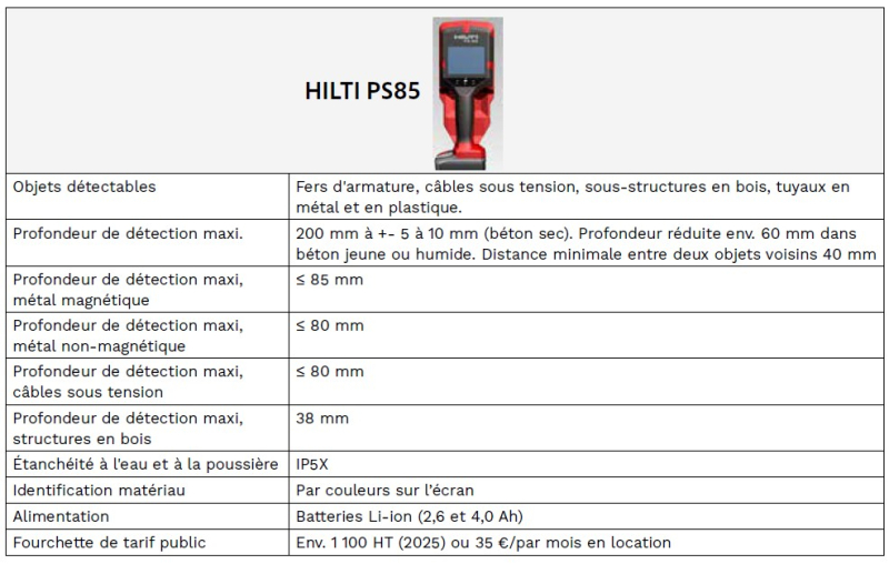 Détecter canalisations tableau 3