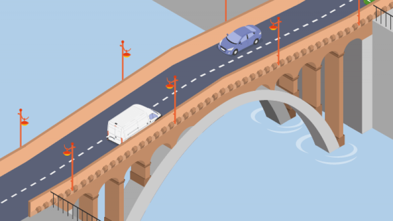 Entretenir les ponts en béton en sécurité