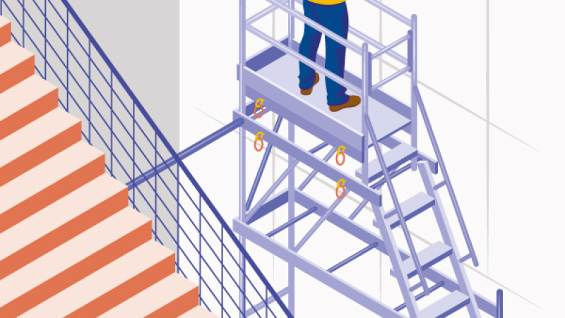 Une plateforme pour travailler en sécurité dans une cage d'escalier