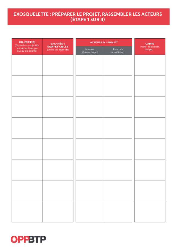 Intégrer un exosquelette : préparer le projet, rassembler les acteurs (Etape 1 sur 4)