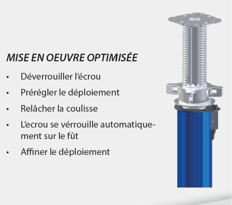 S15732 - Etais : principe de fonctionnement