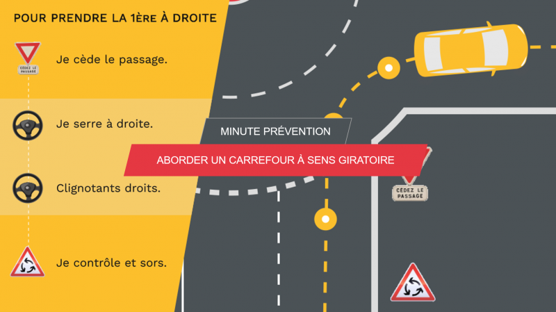 J'aborde un carrefour à sens giratoire