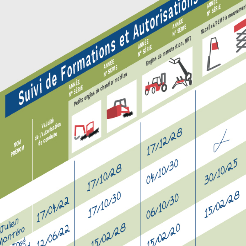 Un tableau de chantier pour le suivi des formations et des habilitations