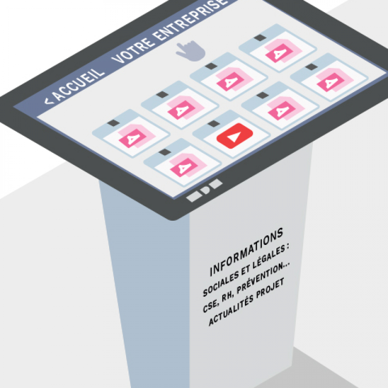 Informer ses salariés via une borne digitale connectée