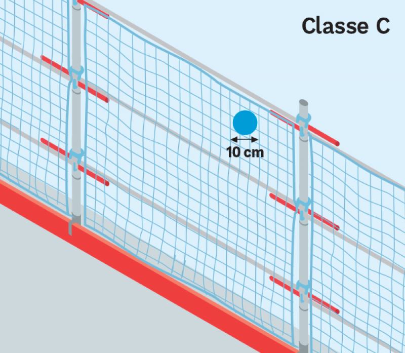 Garde-corps provisoire chantier - NORME Classe C