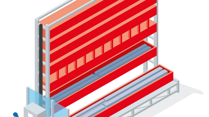 Faciliter la manutention et le stockage des profilés de menuiserie