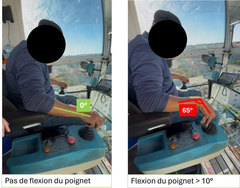 Grutier : prévention des TMS - Flexion du poignet photos