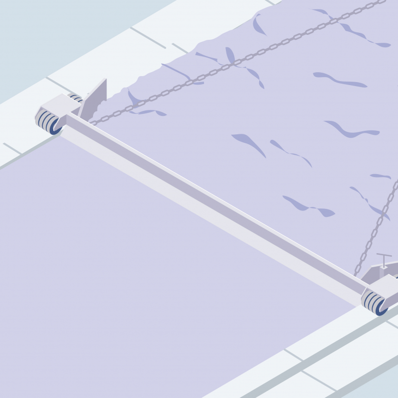 Réglage d'un fond de forme au moyen d'une règle mécanisée