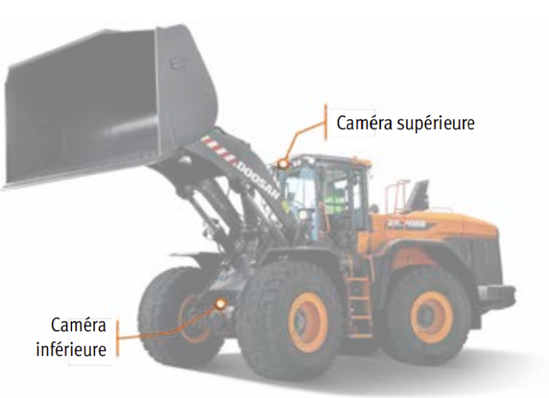 Doosan Infracore Europe s.r.o., IBC - Pobřežní 620/3, 186 00 Praha 8-Karlín, Czech Republi