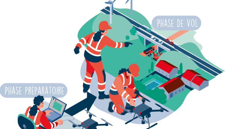 Préparation d’un vol, quelles étapes accomplir