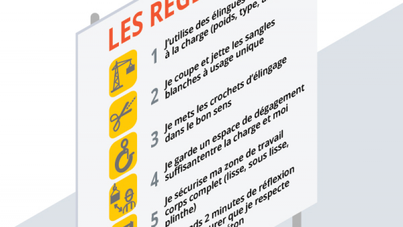 Une entreprise de gros oeuvre adopte des règles d'or sur les risques, définies par ses salariés
