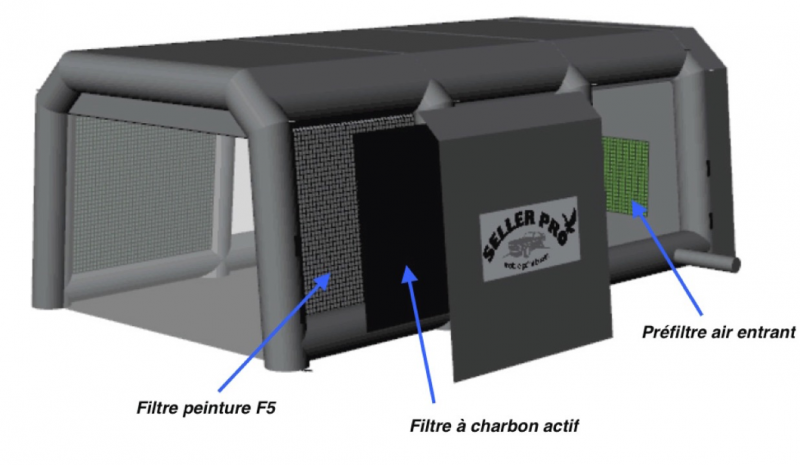 Cabine de peinture gonflable