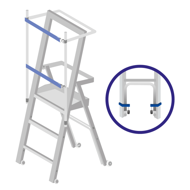 Améliorer les conditions de travail des opérateurs avec une PIRL ultra mobile avec béquille de franchissement