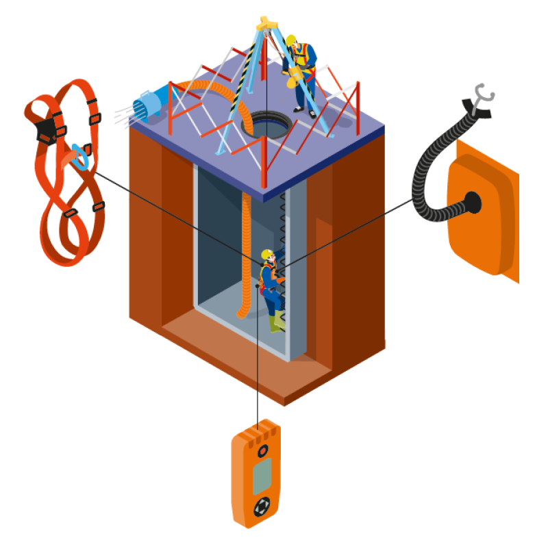 Espaces confinés - équipements