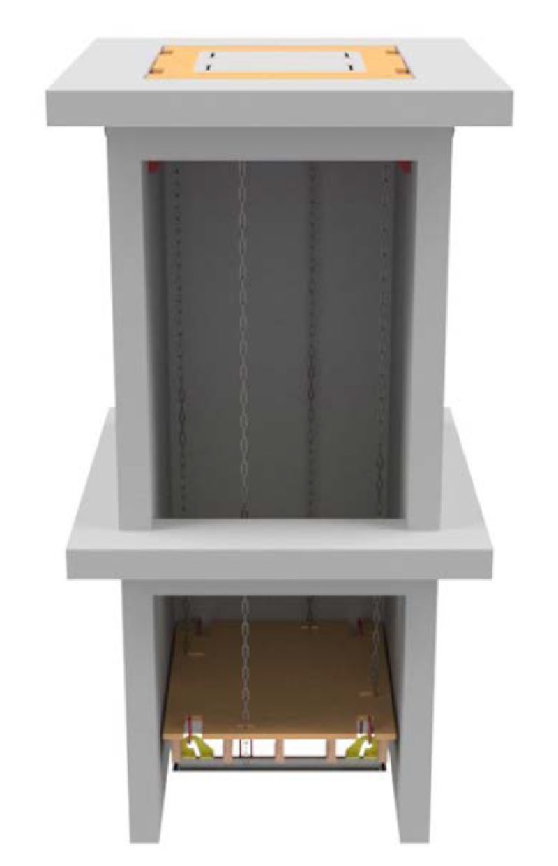 Podium réglable pour les cages d'