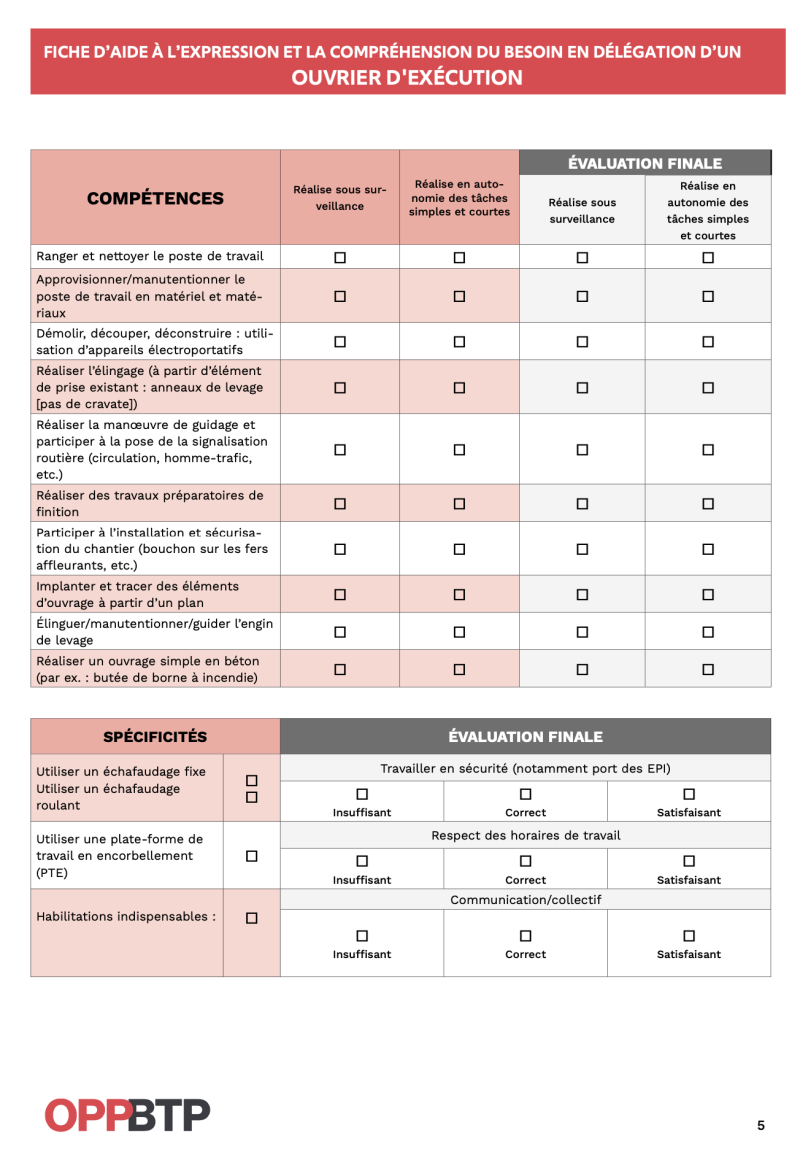 Fiche de besoin intérimaire - Ouvrier d'exécution/Manœuvre