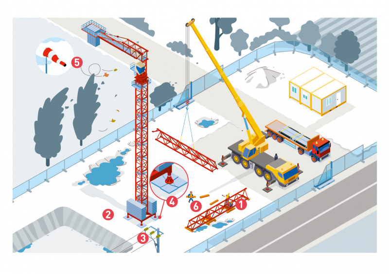 Je participe au montage d'une grue à tour