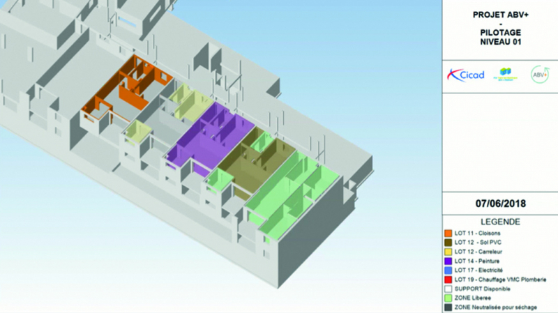 Covid-19 : BIM et Lean Construction au service de la prévention