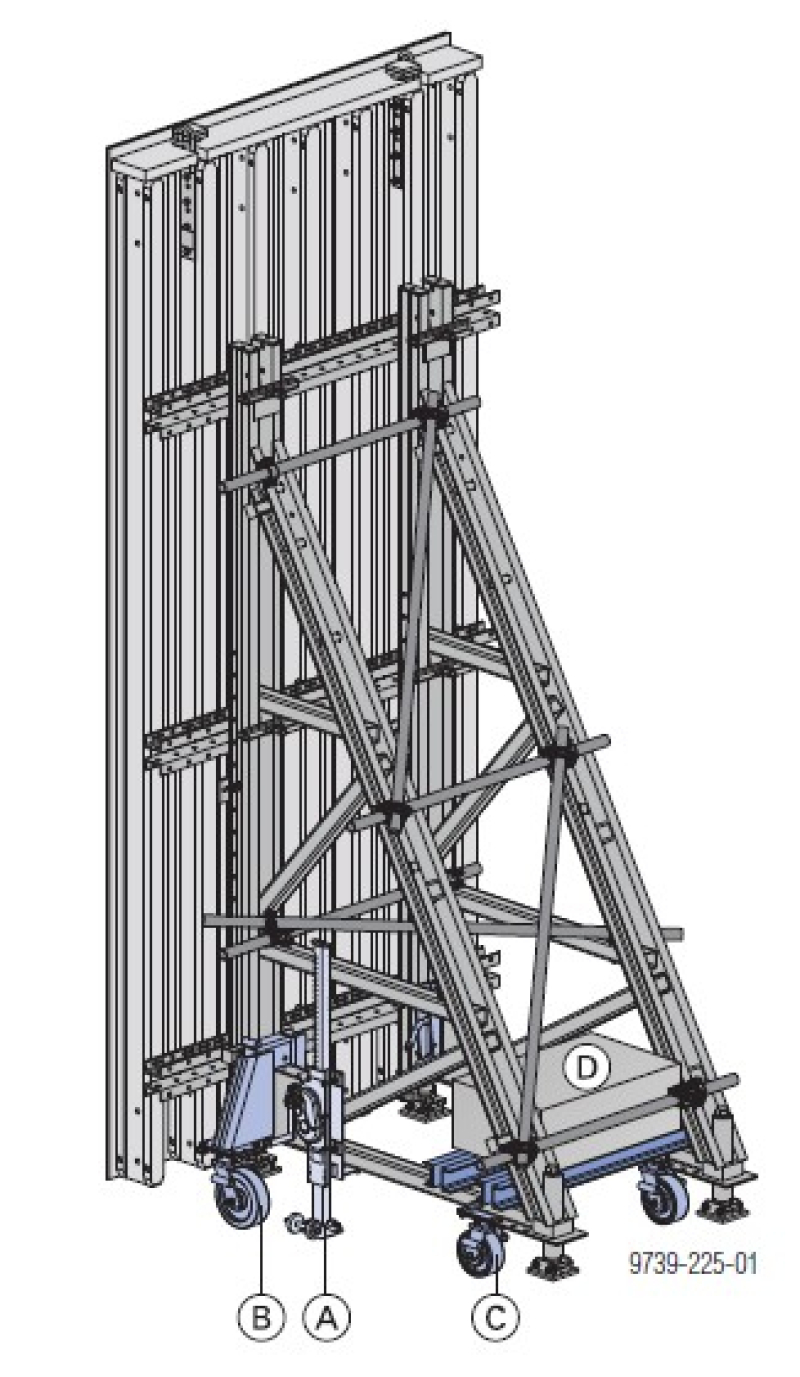 Roues de translation