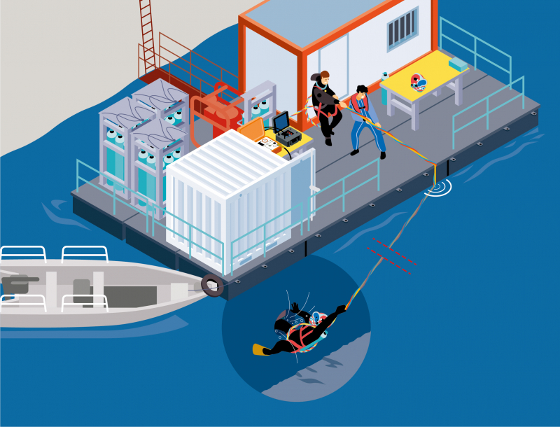 Aspiré à cause d'une différence de pression