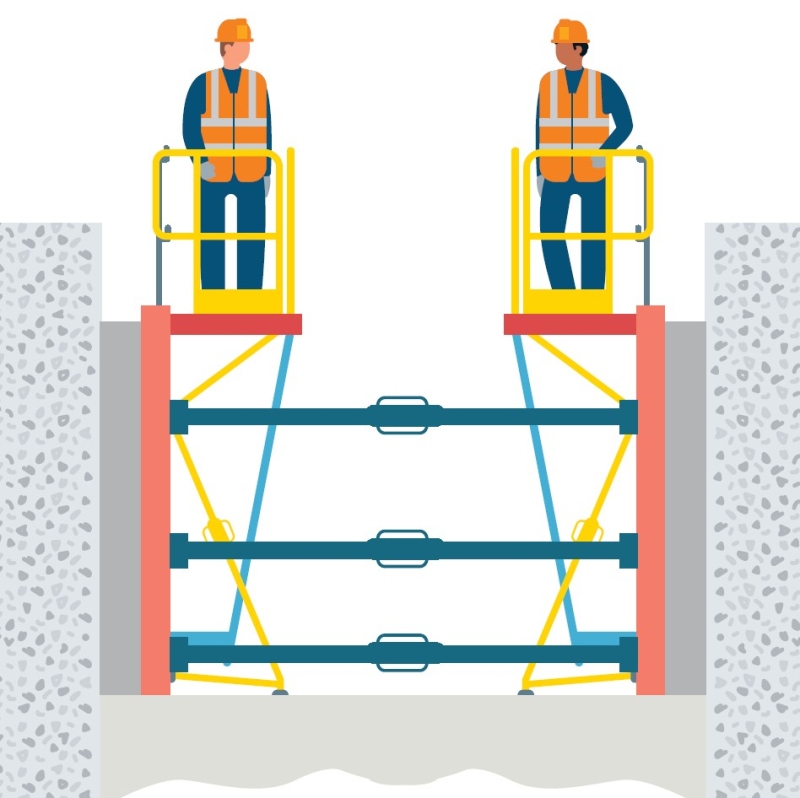 Butonnage horizontal