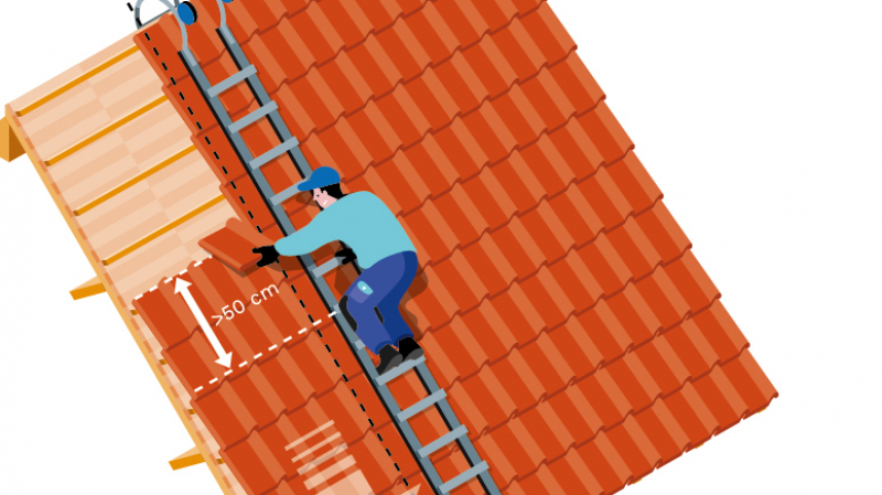 Isolation thermique par l’extérieur : déposer une couverture existante en sécurité