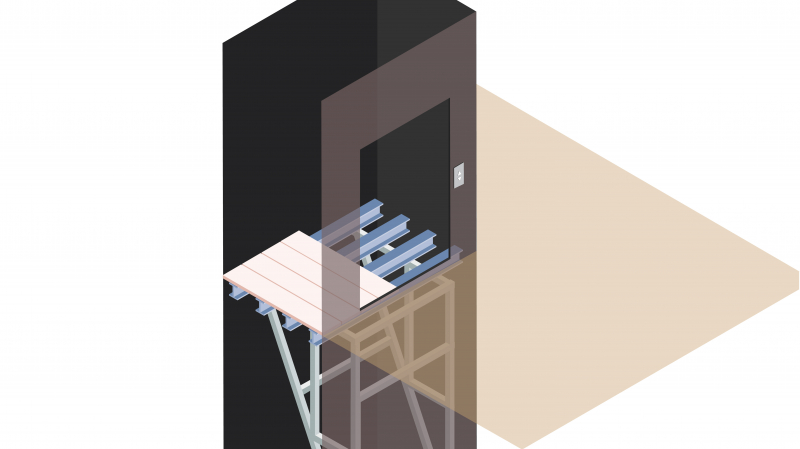 Utiliser des consoles de trémie du commerce