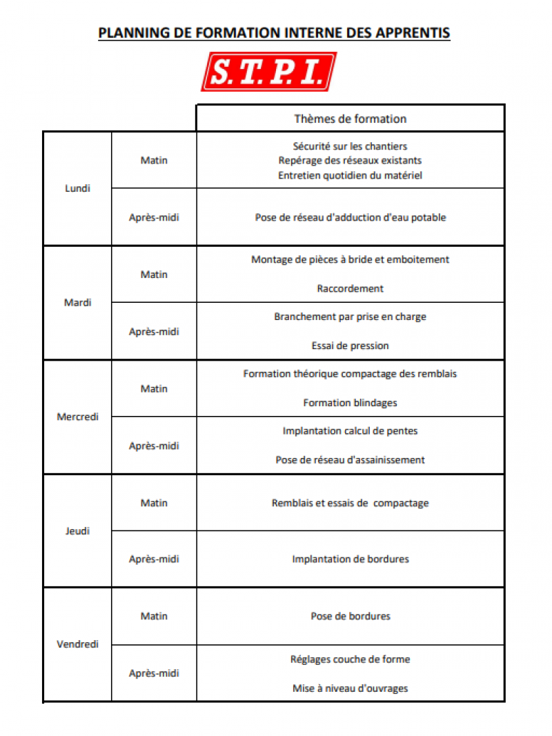 Planning formation des apprentis