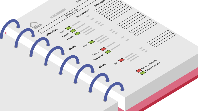 Faciliter la gestion du risque amiante sur chantier avec une fiche synthèse