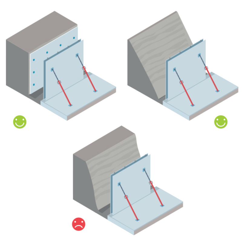 Différentes configurations de MCI en soutènement