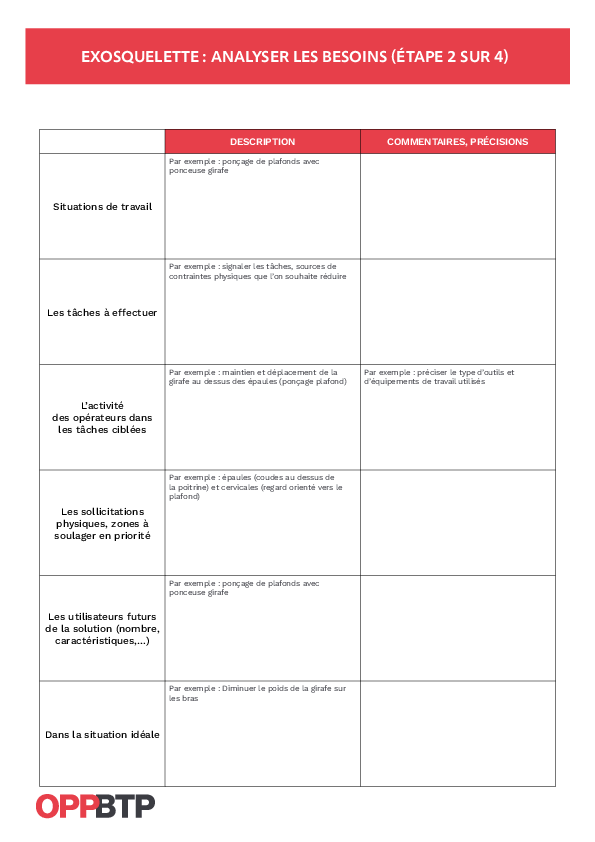 Intégrer un exosquelette : analyser les besoins (Etape 2 sur 4)