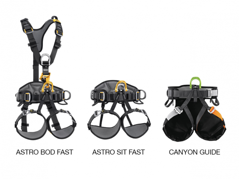 Travail en hauteur&nbsp;: Petzl appelle à stopper l’utilisation des harnais Astro et Canyon Guide et à les inspecter&nbsp;