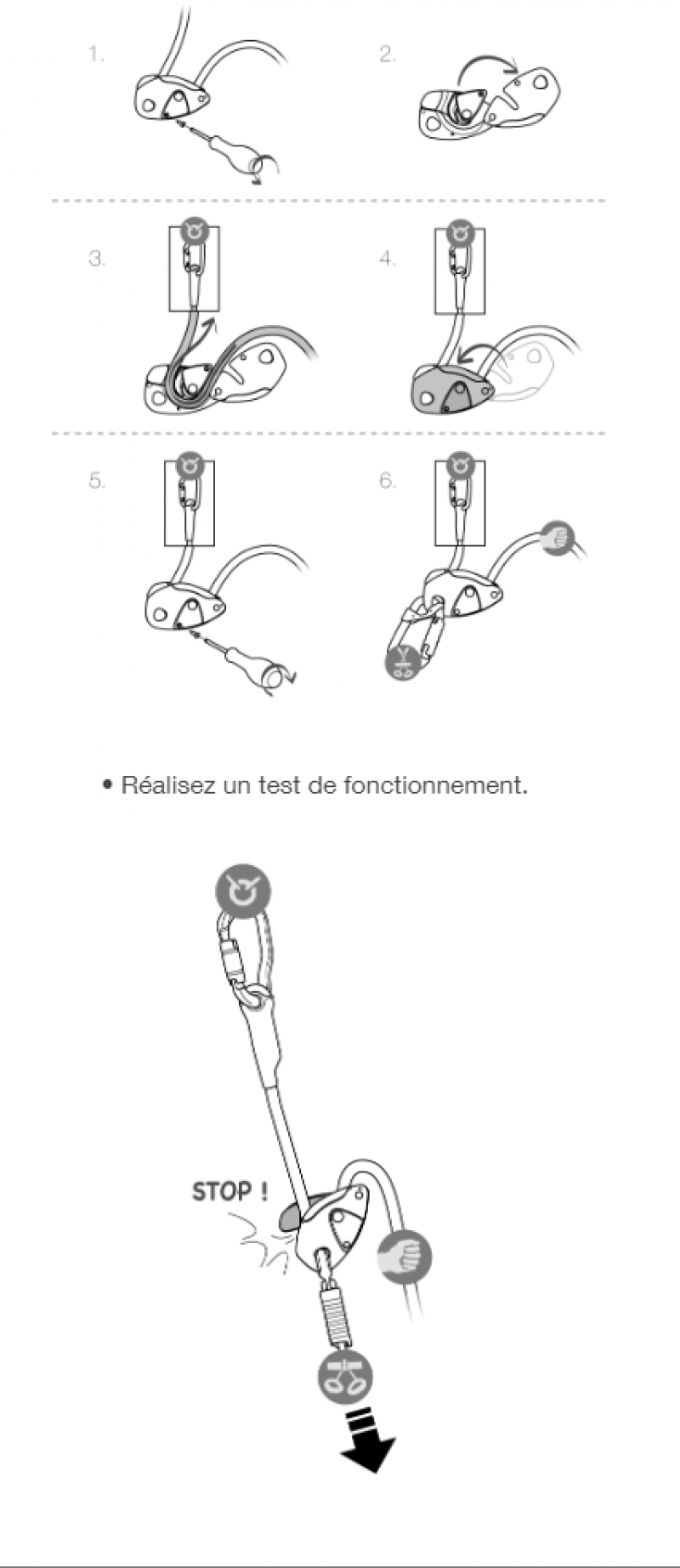 Petzl mise en conformité