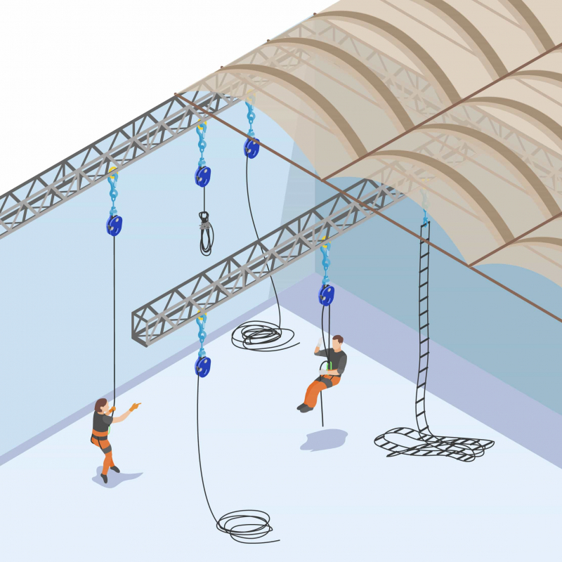 Tester les nouveaux arrivants cordistes avec un parcours d'accueil pratique et théorique