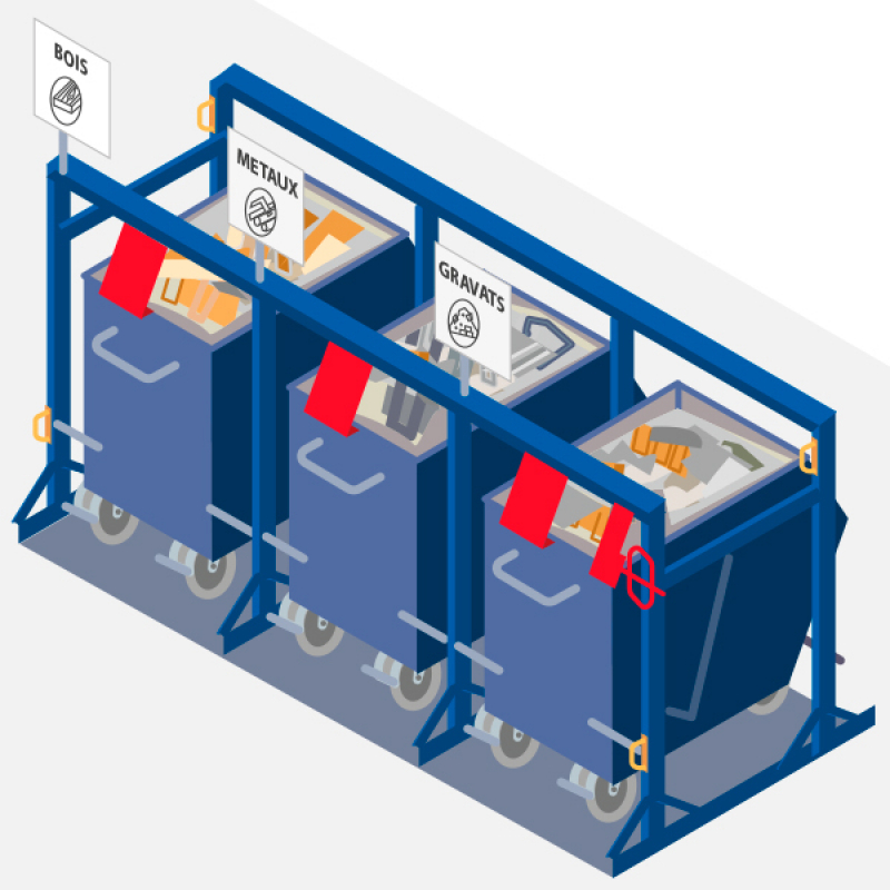 Un rack pour 3 bennes auto-vide pour le tri sélectif des déchets de chantier à la source