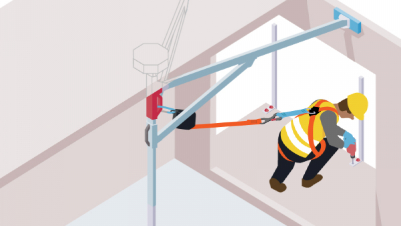 Fixer les dispositifs individuels antichute avec un point d’ancrage mobile