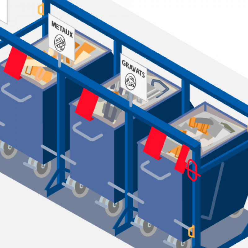 Un rack pour 3 bennes auto-vide pour le tri sélectif des déchets de chantier à la source