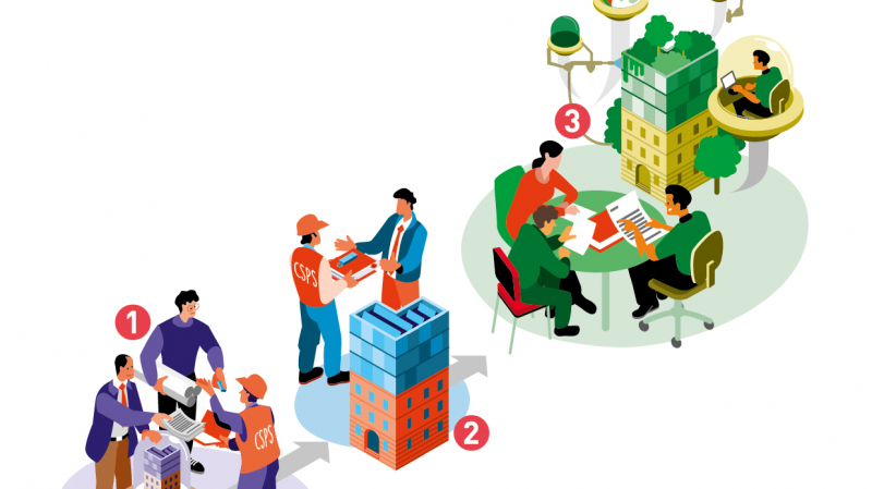 Le DIUO, mode d’emploi de l’ouvrage