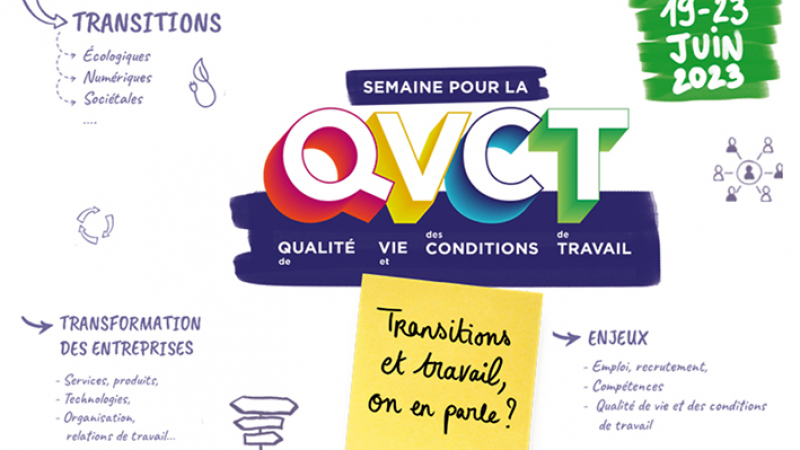 Les transitions au cœur de la Semaine de la qualité de vie et des conditions de travail