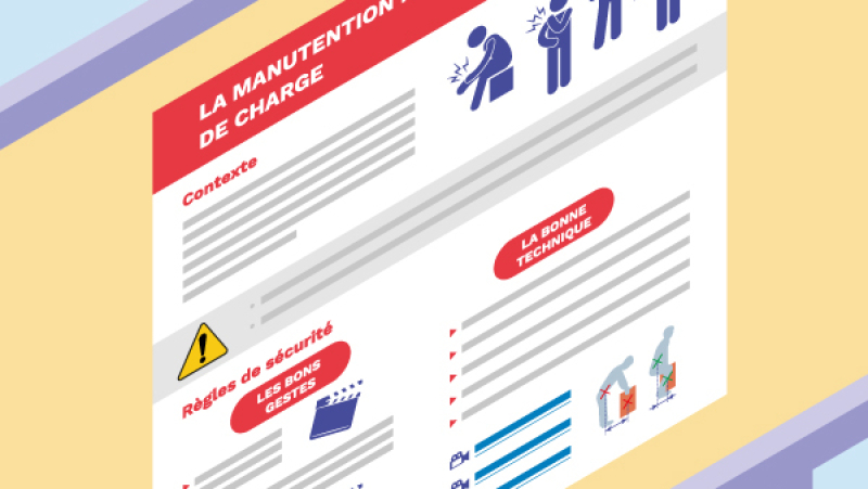 Animer les causeries sécurité avec des fiches sur la manutention manuelle de charges