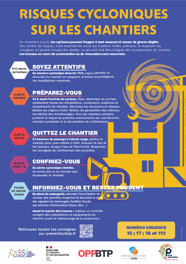 Risque cyclonique à la Réunion : les consignes à respecter