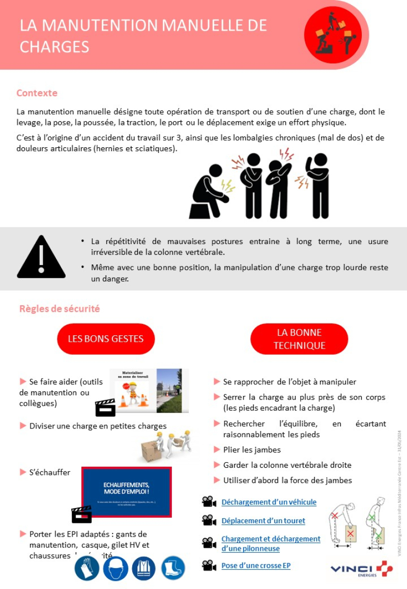 Causerie Manutention manuelle de charges 1