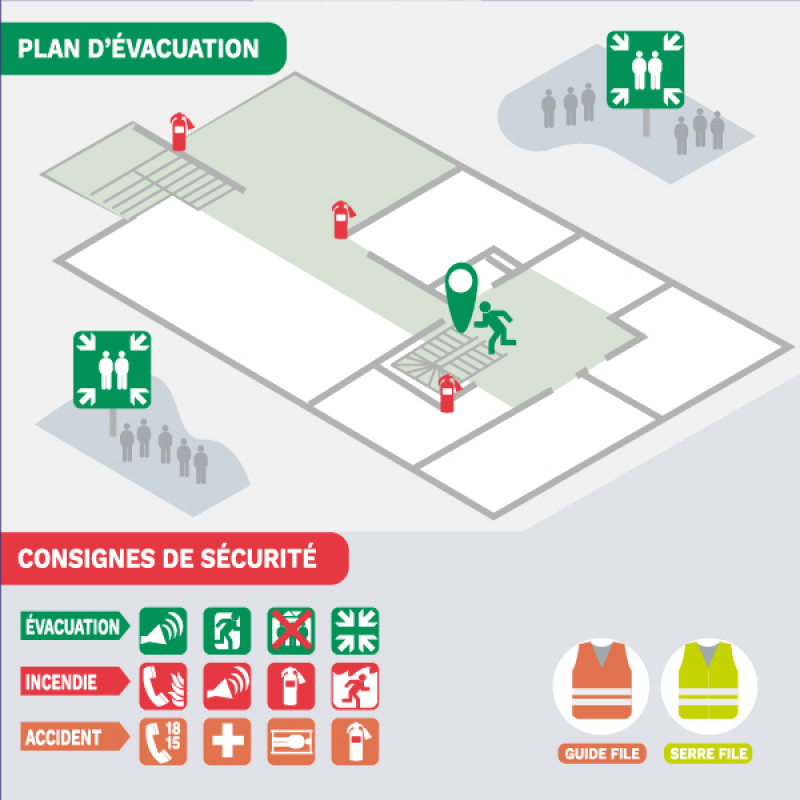 Secours incendie sur chantier : optimisez votre organisation