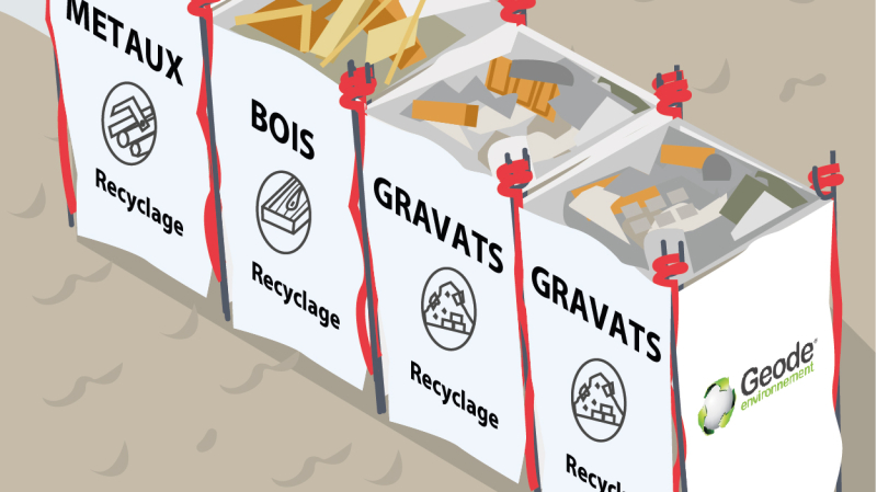 Confier le tri des déchets de chantier à un prestataire spécialisé