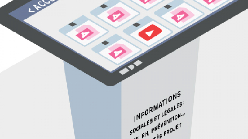 Informer ses salariés via une borne digitale connectée