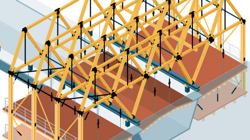 Prévenir les risques lors de l’utilisation d’équipages mobiles de hourdis sur tablier mixte bipoutre