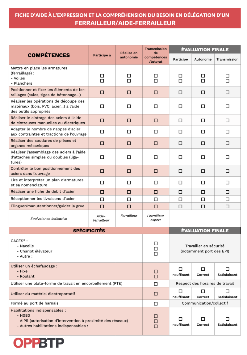 Ferrailleur / aide-ferrailleur en intérim : fiche d’aide à l’expression et la compréhension du besoin en délégation