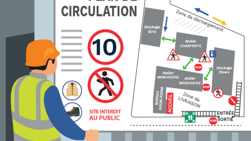 Organiser les déplacements dans l'entreprise grâce à un plan de circulation