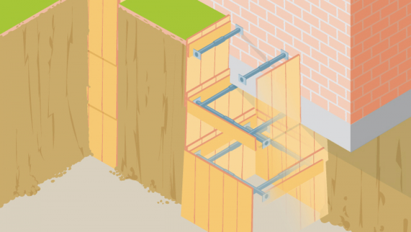 Réaliser la reprise en sous-œuvre d’ouvrages existants en sécurité