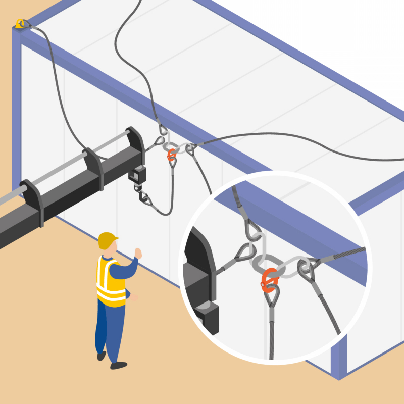 Un système d'élingage des cabanes de chantier depuis le sol